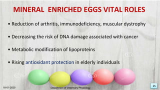 25
MINERAL ENRICHED EGGS VITAL ROLES
• Reduction of arthritis, immunodeficiency, muscular dystrophy
• Decreasing the risk of DNA damage associated with cancer
• Metabolic modification of lipoproteins
• Rising antioxidant protection in elderly individuals
18-01-2020 Department of Veterinary Physiology
25
 