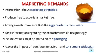32
.
MARKETING DEMANDS
• Information about marketing strategies
• Producer has to ascertain market risks
• Arrangements to ensure that the eggs reach the consumers
• Basic information regarding the characteristics of designer eggs
•The indications must be stated on the packaging
• Assess the impact of purchase behaviour and consumer satisfaction
18-01-2020 Department of Veterinary Physiology
32
https://www.straitstimes.com/
 