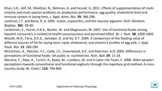 39
Department of Veterinary Physiology
18-01-2020
39
Khan, S.H., Atif, M., Mukhtar, N., Rehman, A. and Fareed, G. 2011. Effects of supplementation of multi-
enzyme and multi-species probiotic on production performance, egg quality, cholesterol level and
immune system in laying hens. J. Appl. Anim. Res. 39: 386-398.
Landrum, J.T. and Bone, R. A. 2001. Lutein, zeaxanthin, and the macular pigment. Arch. Biochem.
Biophys. 385: 28-40.
Landstrom, E., Hursti, U.K.K., Becker, W. and Magnusson, M. 2007. Use of functional foods among
Swedish consumers is related to health-consciousness and perceived effect. Br. J. Nutr. 98: 1058-1069.
Mazalli, M.R., Faria, D.E.D., Salvador, D. and Ito, D.T. 2004. A comparison of the feeding value of
different sources of fat for laying hens: Lipid, cholesterol, and vitamin E profiles of egg yolk. J. Appl.
Poult. Res. 13: 280-290.
McConnon, A., Fletcher, P.L., Cade, J.E., Greenwood, D.C. and Pearman, A.D. 2004. Differences in
perceptions of functional foods: UK public vs. nutritionists. Nutr. Bull. 29: 11-18.
Messina, F., Saba, A., Turrini, A., Raats, M., Lumbers, M. and in Later Life Team, F. 2008. Older people's
perceptions towards conventional and functional yoghurts through the repertory grid method: A cross-
country study. Br. Food J. 110: 790-804.
 