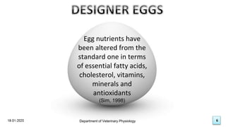 6
Egg nutrients have
been altered from the
standard one in terms
of essential fatty acids,
cholesterol, vitamins,
minerals and
antioxidants
(Sim, 1998)
Department of Veterinary Physiology
 