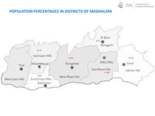 POPULATION PERCENTAGES IN DISTRICTS OF MEGHALAYA




                                        8.72



            10.72


                           13.01                       13.25




                                               27.80
             4.81
 