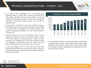 For updated information, please visit www.ibef.orgMEGHALAYA22
PHYSICAL INFRASTRUCTURE – POWER…(1/3)
Installed power capacity in Meghalaya (MW)
288.10
289.60
289.60
373.60
455.30
455.30
494.80
510.45
518.32
558.37
0.00
100.00
200.00
300.00
400.00
500.00
600.00
2008-09
2009-10
2010-11
2011-12
2012-13
2013-14
2014-15
2015-16
2016-17
2017-18*
Source: : Central Electricity Authority
 As of February 2018, Meghalaya had a total installed power
generation capacity of 558.37 MW, comprising 353.03 MW from
state utilities and 205.28 MW from central utilities. Of the total
installed power generation capacity, 387.19 MW was contributed by
hydropower, 140.09 MW by thermal power, and 31.09 MW by
renewable power.
 During 2015-16, 315 KW SPV power plants of different capacities
were being installed across government buildings as well as rooftops
in the state. Work on manufacturing of 10 KW wind solar hybrid
system in the government college at Tura has also been taken up
during 2015-16.
 Under the 12th Five Year Plan, valid from 2012 to 2017, the state
government proposed an outlay of US$ 603.02 million, wherein,
11.97% was proposed for power generation, 28.95% for power
transmission and distribution and the rest was proposed for survey
and investigation, re-engineering works, etc. Another US$ 3.98
million was proposed for non-conventional sources of energy.
 As per State Budget 2018-19, the 2×20 MW New Umtru Hydro
Electric Project (NUHEP) was commissioned in July 2017. There are
two hydro projects under implementation - Lakroh SHP (1.5MW) and
Ganol HEP (3x7.5 MW).
 As per State Budget 2018-19, the state government is implementing
the North Eastern Region Power System Improvement Project
(NERPSIP) with funding from Government of India and World Bank
aid. The project will help in strengthening and augmenting the Intra-
State Transmission System
Note: * – Date as of February 2018
 