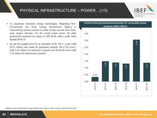 For updated information, please visit www.ibef.orgMEGHALAYA24
PHYSICAL INFRASTRUCTURE – POWER…(1/3)
Central financial assistance/subsidy for renewable power
projects (US$ million)
0.33
1.48
1.39
1.31
3.06
1.37
0.00
0.50
1.00
1.50
2.00
2.50
3.00
3.50
2012-13
2013-14
2014-15
2015-16
2016-17
2017-18*
Source: Indian Renewable Energy Development Agency Solar Energy Corporation of India
 To popularise renewable energy technologies, Meghalaya Non-
Conventional and Rural Energy Development Agency is
implementing several projects to utilise energy sources such solar,
wind, biogas, biomass. For the overall power sector, the state
government proposed an outlay of US$ 68.99 million under State
Budget 2018-19.
 As per the budget 2018-19, an allocation of Rs 145.11 crore (US$
22.41 million) was made for generation projects, Rs 21.60 crore (
US$ 3.34 million) for distribution projects and Rs 50.26 crore (US$
7.76 million) for transmission projects.
 