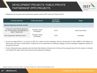 For updated information, please visit www.ibef.orgMEGHALAYA27
DEVELOPMENT PROJECTS: PUBLIC-PRIVATE
PARTNERSHIP (PPP) PROJECTS
 Meghalaya has two government infrastructure projects under the PPP mode as of February 2018:
Source: Department of Economic Affairs, Government of India, PPP - Public Private Partnerships in India
Contract Authority Sector-Sub Sector
Investment
(US$ million)
Stage
National Highways Authority of India
4-laning of Jorbat-Shillong (Barapani)
sec. of NH40 Assam and Meghalaya on
DBFOT SARDP-NE
Transport - Road
and Bridges
82.79 Under Construction
Road Upgradation (Shillong) Project
Transport - Road
and Bridges
34.54 Completed
 As per the budget 2016-17, an amount of US$ 16.41 million has been estimated under the Government of India’s AMRUT (‘Atal Mission for
Rejuvenation and Urban Transformation’) Programme for the enhancement of Shillong’s septage as well as sewerage management systems for
the period of 2016-20.
 Further, Shillong has been selected under the Smart Cities Mission of Government of India and the proposed amount for this mission is recorded
to be US$ 222.97 million which will be used for the development of Shillong.
 
