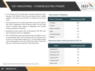 For updated information, please visit www.ibef.orgMEGHALAYA39
KEY INDUSTRIES – HYDROELECTRIC POWER
 As of February 2018, the state had an installed hydroelectric power
capacity of 387.19 MW, of which the state utilities had an installed
capacity of 322 MW and 65.19 MW is contributed by the central
sector.
 The state government is inviting investments in this area through the
PPP mode. Independent Power Producers (IPPs) are also being
invited to develop hydro projects in Meghalaya; this provides
immense potential for investment.
 Hydroelectric power projects with a total capacity of 687 MW have
been proposed to be set up in Meghalaya.
 The 2×20 MW New Umtru Hydro Electric Project (NUHEP) is set to
be commissioned within 2017-18 with the first unit expected to go
for trial run in the last week of March 2017. The other power projects
under implementation are the 3×7.5 MW Ganol HEP in West Garo
Hills and 1.5 MW Lakroh Small HEP in East Jaintia Hills.
Name of the project Installed capacity (MW)
Umangot 260
Umduna 57
Myntdu Leshka-II 60
Selim 170
Umangi Storage-I 54
Mawblei 140
Hydro projects in Meghalaya
Source: Central Electrical Authority Ministry of Power, Government of India
Month Installed capacity (MU)
October 2017 107
November 2017 60
December 2017 48
January 2018 40
February 2018 38
March 2018 33
Month wise target of hydro generation for 2017-18
 