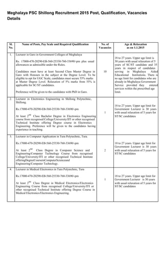 Meghalaya PSC Shillong Recruitment 2015 Post, Qualification, Vacancies
Details
Sl. Name of Posts, Pay Scale and Required Qualification No. of Age & Relaxation
No. Vacancies as on 1.1.2015
1. Lecturer in Garo in Government Colleges of Meghalaya
18 to 27 years. Upper age limit is
Rs. 17000-470-20290-EB-560-25330-760-33690/-pm plus usual 30 years with usual relaxation of 5
allowances as admissible under the Rules. years of SC/ST candidate and 35
years in respect of candidates
Candidates must have at least Second Class Master Degree in 10 serving in Meghalaya Aided
Garo with Honours in the subject at the Degree Level. To be Educational Institutions. There is
eligible to opt for UGC Scale, candidates must secure 55% marks no age limit for candidates who are
at Master Degree Level. Relaxation of 5% marks from 55% is already in Meghalaya Government
applicable for SC/ST candidates. Service provided they entered
services within the prescribed age
Preference will be given to the candidates with PhD in Garo. limit.
2. Lecturer in Electronics Engineering in Shillong Polytechnic,
Shillong.
18 to 27 years. Upper age limit for
Rs.17000-470-20290-EB-560-25330-760-33690/-pm Government Lecturer is 30 years
1 with usual relaxation of 5 years for
At least 2
nd
Class Bachelor Degree in Electronics Engineering ST/SC candidates
course from recognised College/University/IIT or other recognised
Technical Institute offering Degree course in Electronics
Engineering. Preference will be given to the candidates having
experience in teaching.
3. Lecturer in Computer Application in Tura Polytechnic, Tura.
Rs.17000-470-20290-EB-560-25330-760-33690/-pm 18 to 27 years. Upper age limit for
Government Lecturer is 30 years
At least 2
nd
Class Degree in Computer Science and 2 with usual relaxation of 5 years for
Engineering/Computer Technology Course from recognised ST/SC candidates
College/University/ITI or other recognised Technical Institute
offeringDegreeCourseinComputerScienceand
Engineering/Computer Technology.
4. Lecturer in Medical Electronics in Tura Polytechnic, Tura
Rs.17000-470-20290-EB-560-25330-760-33690/-pm 18 to 27 years. Upper age limit for
1 Government Lecturer is 30 years
At least 2
nd
Class Degree in Medical Electronics/Electronics with usual relaxation of 5 years for
Engineering Course from recognised College/University/ITI or ST/SC candidates
other recognised Technical Institute offering Degree Course in
Medical Electronics/Electronics Engineering.
 