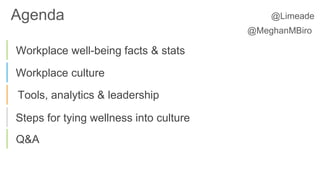 Agenda
Workplace well-being facts & stats
Workplace culture
Q&A
@Limeade
@MeghanMBiro
Steps for tying wellness into culture
Tools, analytics & leadership
 