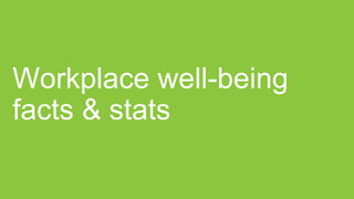 Workplace well-being
facts & stats
 