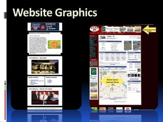 Website Graphics