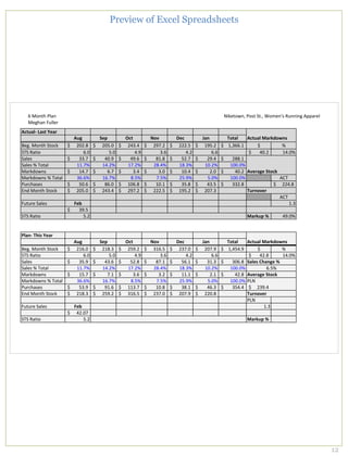 Preview of Excel Spreadsheets




   !"#$%&'"()*%                                                                                                                    012+&$3%4"($5&"6&74"8$9+%:5";.%%1%,"<==*/+)
   #+,'*%"-.))+/
!"#$%&'()%*#(+,%-
                        !$.               /,0                1"#               234                5,"               6%7               83#%&       !"#$%&(;%-<A3B7*
>+,7"#$%&'"6&$?2    C"""""""
                           @A@7B     C"""""""
                                            @AD7A       C"""""""
                                                               @EF7E       C"""""""
                                                                                  @GH7@       C"""""""
                                                                                                     @@@7D     C"""""""
                                                                                                                      IGD7@       C"""""
                                                                                                                                       I4F!!7I           C             J
6K6";*&1$                      !7A                D7A                E7G                F7!              E7@                !7!                    C""""""""EA7@        IE7AJ
6*)+5               C"""""""""
                             FF7H    C"""""""""
                                              EA7G      C"""""""""
                                                                 EG7!      C"""""""""
                                                                                    BI7B      C"""""""""
                                                                                                       D@7H    C"""""""""
                                                                                                                        @G7E      C""""""""@BB7I
6*)+5"J"K$&*)              II7HJ            IE7@J              IH7@J              @B7EJ              IB7FJ            IA7@J              IAA7AJ
#*/2L$3%5           C"""""""""
                             IE7H    C"""""""""""
                                                !7H     C"""""""""""
                                                                   F7E     C"""""""""""
                                                                                      F7A     C"""""""""
                                                                                                       IA7E    C"""""""""""
                                                                                                                          @7A     C"""""""""""
                                                                                                                                             EA7@ !4,-%.,(/#3"<
#*/2L$3%5"J"K$&*)          F!7!J            I!7HJ                B7DJ               H7DJ             @D7GJ              D7AJ             IAA7AJ                      <MK
(./?'*5+5           C"""""""""
                             DA7!    C"""""""""
                                              B!7A      C"""""""
                                                               IA!7B       C"""""""""
                                                                                    IA7I      C"""""""""
                                                                                                       FD7B    C"""""""""
                                                                                                                        EF7D      C""""""""FF@7B                 C""""""@@E7B
N%L"#$%&'"6&$?2     C"""""""
                           @AD7A     C"""""""
                                            @EF7E       C"""""""
                                                               @GH7@       C"""""""
                                                                                  @@@7D       C"""""""
                                                                                                     IGD7@     C"""""""
                                                                                                                      @AH7F                       8$-734,-
                                                                                                                                                                     <MK
-.&./+"6*)+5             9,:                                                                                                                                               I7F
                    C"""""""""
                             FG7D
6K6";*&1$                      D7@                                                                                                               ;%-<$0(=             EG7AJ


>&%7'(8?@*(+,%-
                        !$.               /,0                1"#               234                5,"               6%7               83#%&       !"#$%&(;%-<A3B7*
>+,7"#$%&'"6&$?2    C"""""""
                           @I!7A     C"""""""
                                            @IB7F       C"""""""
                                                               @DG7@       C"""""""
                                                                                  FI!7D       C"""""""
                                                                                                     @FH7A     C"""""""
                                                                                                                      @AH7G       C"""""
                                                                                                                                       I4EDE7G           C          J
6K6";*&1$                      !7A                D7A                E7G                F7!              E7@                !7!                    C""""""""E@7B    IE7AJ
6*)+5               C"""""""""
                             FD7G    C"""""""""
                                              EF7!      C"""""""""
                                                                 D@7B      C"""""""""
                                                                                    BH7I      C"""""""""
                                                                                                       D!7I    C"""""""""
                                                                                                                        FI7F      C""""""""FA!7B /%&,*(C?%7.,(=
6*)+5"J"K$&*)              II7HJ            IE7@J              IH7@J              @B7EJ              IB7FJ            IA7@J              IAA7AJ                !7DJ
#*/2L$3%5           C"""""""""
                             ID7H    C"""""""""""
                                                H7I     C"""""""""""
                                                                   F7!     C"""""""""""
                                                                                      F7@     C"""""""""
                                                                                                       II7I    C"""""""""""
                                                                                                                          @7I     C"""""""""""
                                                                                                                                             E@7B !4,-%.,(/#3"<
#*/2L$3%5"J"K$&*)          F!7!J            I!7HJ                B7DJ               H7DJ             @D7GJ              D7AJ             IAA7AJ (O0
(./?'*5+5           C"""""""""
                             DF7G    C"""""""""
                                              GI7!      C"""""""
                                                               IIF7H       C"""""""""
                                                                                    IA7B      C"""""""""
                                                                                                       FB7I    C"""""""""
                                                                                                                        E!7F      C""""""""FDE7E C"""""" @FG7E
N%L"#$%&'"6&$?2     C"""""""
                           @IB7F     C"""""""
                                            @DG7@       C"""""""
                                                               FI!7D       C"""""""
                                                                                  @FH7A       C"""""""
                                                                                                     @AH7G     C"""""""
                                                                                                                      @@A7B                       8$-734,-
                                                                                                                                                  (O0
-.&./+"6*)+5             9,:                                                                                                                                  I7F
                    C"""""""
                           E@7AH
6K6";*&1$                     D7@                                                                                                                ;%-<$0(=




                                                                                                                                                                                 12
 