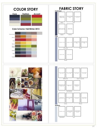 !9:9;%&<9;=                           !"#$%&'()*$+
                                      *,-./0.1/

     !"$)       ,-8(0"1     7'')12
                                               I,9(*%=>);%J.K@L           '())(*%&%8(9,:1");3*"%
                                                                                                           '())(*%@93A)3*"%B9"*-2%
                                               <@MN8"10(1#3*E"%            +,"-%<=>992%'(%?456%
                                                                                                               '(%?C56%@3%75
                                               E(3)>*D2%83%GHH5                   8:%45




                                                    I,9(*                                           <=>99




     !"#"$%&'()*)+%,-##./012)$%3456           !"#$%&%'())(*%+,"-%            .1D3*>E%'())(*%
                                             ./0(1-2%!3%4456%'(%745          '3*F3A2%'(%GHH5




!"#"$%&"'(
                                                   ./0(1-                       '3*F3A

                                      )234
    1&"-#*


      /(0*
                                                                                                         '())(*%&%O>*"*%P31*%            '())(*%&%O>*"*%P31*%
                                              ';3#T13,2%'(%GHH5          ';3#T13,2%'(%GHH5               +,"-%8($9>*2%'(%QH56%           +,"-%8($9>*2%'(%QH56%
                                                                                                               O>%RH5                          O>%RH5

    +(,,"-*

    +(,,"-.
    )&((#*
                                                               ';3#T13,                                                         8($9>*

    )&((#*


      1,2(*
                                                J3:S"2%'(%GHH5             J3:S"2%'(%GHH5



    32&4,(*



                                                                  J3:S"




                                                                                                         >&(#$%9?(&&@9:"77"#9            >&(#$%9?(&&@9:"77"#9
                                                 5#6789:"9;<<=               5#6789:"9;<<=                  5#6789:"9;<<=                   5#6789:"9;<<=




                                                                                                                       >&(#$%9?(&&@95#67




                                             /($@$,(09?(#$(,F9B6#(#9                                      3",@(*7(&F9/I@"#F9A9
                                                                         3",@(*7(&9A9B6#(#95#6789
                                             A9:"77"#95#6789:B+9R<=F9                                     B6#(#95#67893,9KN=F9B69
                                                                             3,9DN=F9B69;;=
                                                :"9PE=F9B69;E=                                                ;D=F9/@9S=




                                                                         B6#(#91,(#0*




                                                                        G&HI#6$9:"77"#9C(&*(@89
                                                3",@(*7(&9A9B6#(#9                                       3(&M"&'I#$(9>,(($(89             )&6093(&M"&'I#$(9
                                                                        :"9JKLE=F9:B+9JKLE=F9329
                                              C(&*(@893,9DE=F9B69;E=                                         3,9N;=F93I9N=                 >,(($(893,9;<<=
                                                                                  E=




                                                                  C(&*(@                                                        >,(($(
                                      >"22"*8


                                                                             :"77"#9A93",@(*7(&9                :"77"#9A93",@(*7(&9
                                               )IQI&06#(893,9;<<=          1,(#09?-6,,89:"9DN=F93,9           1,(#09?-6,,89:"9DN=F93,9
                                                                                 N=F9OI9P=                          N=F9OI9P=




                                               )IQI&06#(                                              ?-6,,




                                                                                                                                                                 26
 