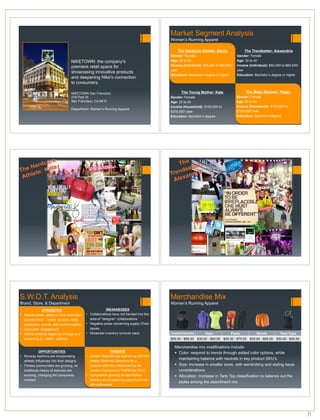 Market Segment Analysis
                                                                                             Women’s Running Apparel

                                                                                                 The Hardcore Athlete: Becky                The Trendsetter: Alexandria
                                                                                             Gender: Female                             Gender: Female
                                    NIKETOWN: the company's                                  Age: 28 to 38                              Age: 30 to 40
                                    premiere retail space for                                Income (Individual): $45,000 to $55,000/   Income (Individual): $50,000 to $65,000/
                                                                                             year                                       year
                                    showcasing innovative products
                                                                                             Education: Bachelor’s degree or higher     Education: Bachelor’s degree or higher
                                    and deepening Nike's connection
                                    to consumers.

                                    NIKETOWN San Francisco                                         The Young Mother: Kate                    The Baby Boomer: Peggy
                                    278 Post St                                              Gender: Female                             Gender: Female
                                    San Francisco, CA 9410                                   Age: 32 to 45                              Age: 50 to 60
                                                                                             Income (Household): $150,000 to            Income (Household): $100,000 to
                                    Department: Women’s Running Apparel
                                                                                             $200,000/ year                             $150,000/ year
                                                                                             Education: Bachelor’s degree               Education: Bachelor’s degree




S.W.O.T. Analysis                                                                            Merchandise Mix
Brand, Store, & Department                                                                   Women’s Running Apparel
                STRENGTHS                                    WEAKNESSES
•  Market power: ability to drive innovation   •  Collaborations have not trended into the
   at every level - brand, product, retail,       area of “designer” collaborations
   operations, events, and communication.      •  Negative press concerning supply Chain
•  Consumer engagement                            issues
•  Skilled at taking digital technology and    •  Moderate inventory turnover pace           Jackets/Hoodies       Tops             Pants           Shorts          Tank Tops
   advancing it – NIKE+ platform                                                             $55.00 - $95.00 $30.00 - $60.00 $55.00 - $75.00 $30.00 - $55.00 $30.00 - $55.00

                                                                                               Merchandise mix modifications include:
              OPPORTUNITIES                                      THREATS                       !  Color: respond to trends through added color options, while
•  Runway fashions are incorporating           •  Adidas Originals has teamed up with the
                                                  retailer Opening Ceremony for a
                                                                                                  maintaining balance with neutrals in key product SKU’s
   athletic influences into their designs
•  Fitness communities are growing, as            capsule collection influenced by the         !  Size: Increase in smaller sizes, with wardrobing and styling issue
   traditional means of exercise are              London Olympics for Fall/Winter 2012            considerations
   evolving, changing the consumers            •  Competition growing as fast fashion          !  Allocation: Increase in Tank Top classification to balance out the
   mindset                                        retailers are broadening assortment mix
                                                                                                  styles among the assortment mix
                                                  with activewear




                                                                                                                                                                                   8
 