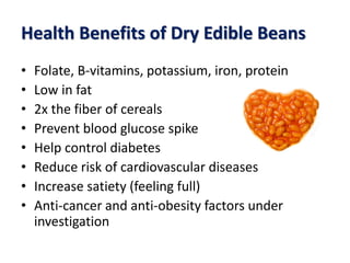 Health Benefits of Dry Edible Beans
• Folate, B-vitamins, potassium, iron, protein
• Low in fat
• 2x the fiber of cereals
• Prevent blood glucose spike
• Help control diabetes
• Reduce risk of cardiovascular diseases
• Increase satiety (feeling full)
• Anti-cancer and anti-obesity factors under
investigation
 