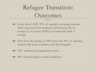 Refugee Transition:
            Outcomes
 In the fall of 2009, 95% of regularly attending students
  either improved their academic performance [by an
  average of .32 points (GPA)] or maintained their A
  average.

 Data from the spring of 2009 show that 80% of tutoring
  students felt more confident with their English.

 68% understood assignments better.

 88% showed higher overall confidence.
 