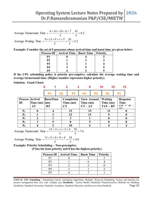 JNTUH Operating system syllabus unit 2 Lecture Notes | PDF