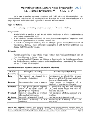 JNTUH Operating system syllabus unit 2 Lecture Notes | PDF