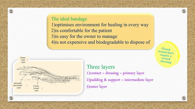 BANDAGING TECHNIQUES | PPTX