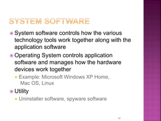 hardware & software | PPTX