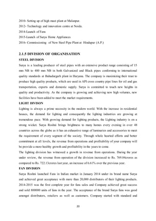 20
2010- Setting up of high mast plant at Malanpur.
2012- Technology and innovation centre at Noida.
2014-Launch of Fans
2015-Launch of Surya Home Appliances
2016- Commissioning of New Steel Pipe Plant at Hindupur (A.P.)
2.1.5 DIVISION OF ORGANISATION
STEEL DIVISION
Surya is a leading producer of steel pipes with an extensive product range consisting of 15
mm NB to 400 mm NB in both Galvanized and Black pipes conforming to international
quality standards at Bahadurgarh plant in Haryana. The company is maximizing their trust to
produce high quality products, which are used in API cross country pipe lines for oil and gas
transportation, exports and domestic supply. Surya is committed to touch new heights in
quality and productivity. As the company is growing and achieving new high volumes, new
facilities have been added to meet the market requirements.
LIGHT DIVISON
Lighting is always a prime necessity in the modern world. With the increase in residential
houses, the demand for lighting and consequently the lighting industries are growing at
tremendous pace. With growing demand for lighting products, the Lighting industry is on a
strong wicket. Surya Roshni brings brightness to many homes every evening in over 48
countries across the globe as it has an exhaustive range of luminaries and accessories to meet
the requirement of every segment of the society. Through whole hearted efforts and better
commitment at all levels, the revenue from operations and profitability of your company will
be provide a more healthy growth and profitability in the years to come.
The lighting division has witnessed a growth in revenue from operations. During the year
under review, the revenue from operation of the division increased to Rs. 769.84crores as
compared to Rs. 722.13crores last year, an increase of 6.61% over the previous year.
FAN DIVISION
Surya Roshni launched Fans in Indian market in January 2014 under its brand name Surya
and achieved great acceptance with more than 20,000 distributors of their lighting products.
2014-2015 was the first complete year for fans sales and Company achieved great success
and sold 800000 units of fans in the year. The acceptance of the brand Surya fans was good
amongst distributors, retailers as well as customers. Company started with standard and
 