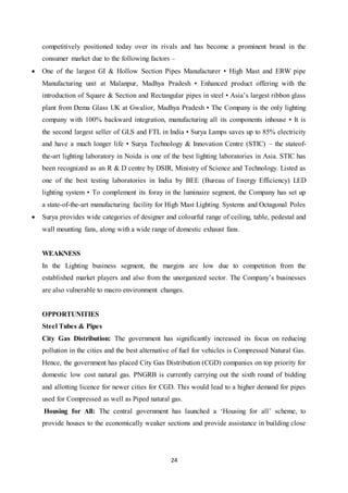 24
competitively positioned today over its rivals and has become a prominent brand in the
consumer market due to the following factors –
 One of the largest GI & Hollow Section Pipes Manufacturer • High Mast and ERW pipe
Manufacturing unit at Malanpur, Madhya Pradesh • Enhanced product offering with the
introduction of Square & Section and Rectangular pipes in steel • Asia‟s largest ribbon glass
plant from Dema Glass UK at Gwalior, Madhya Pradesh • The Company is the only lighting
company with 100% backward integration, manufacturing all its components inhouse • It is
the second largest seller of GLS and FTL in India • Surya Lamps saves up to 85% electricity
and have a much longer life • Surya Technology & Innovation Centre (STIC) – the stateof-
the-art lighting laboratory in Noida is one of the best lighting laboratories in Asia. STIC has
been recognized as an R & D centre by DSIR, Ministry of Science and Technology. Listed as
one of the best testing laboratories in India by BEE (Bureau of Energy Efficiency) LED
lighting system • To complement its foray in the luminaire segment, the Company has set up
a state-of-the-art manufacturing facility for High Mast Lighting Systems and Octagonal Poles
 Surya provides wide categories of designer and colourful range of ceiling, table, pedestal and
wall mounting fans, along with a wide range of domestic exhaust fans.
WEAKNESS
In the Lighting business segment, the margins are low due to competition from the
established market players and also from the unorganized sector. The Company‟s businesses
are also vulnerable to macro environment changes.
OPPORTUNITIES
Steel Tubes & Pipes
City Gas Distribution: The government has significantly increased its focus on reducing
pollution in the cities and the best alternative of fuel for vehicles is Compressed Natural Gas.
Hence, the government has placed City Gas Distribution (CGD) companies on top priority for
domestic low cost natural gas. PNGRB is currently carrying out the sixth round of bidding
and allotting licence for newer cities for CGD. This would lead to a higher demand for pipes
used for Compressed as well as Piped natural gas.
Housing for All: The central government has launched a „Housing for all‟ scheme, to
provide houses to the economically weaker sections and provide assistance in building close
 