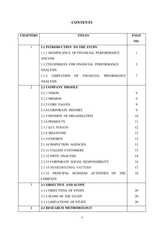 5
CONTENTS
CHAPTERS TITLES PAGE
NO.
1 1.1 INTRODUCTION TO THE STUDY
1.1.1 SIGNIFICANCE OF FINANCIAL PERFORMANCE
ANLYSIS
1.1.2TECHNIQUES FOR FINANCIAL PERFORMANCE
ANALYSIS
1.1.3 LIMITATION OF FINANCIAL PRFORMANCE
ANALYSIS
1
3
7
2 2.1 COMPANY PROFILE
2.1.1 VISION
2.1.2 MISSION
2.1.3 CORE VALUES
2.1.4 CORPORATE HISTORY
2.1.5 DIVISION OF ORGANISATION
2.1.6 PRODUCTS
2.1.7 KEY PERSON
2.1.8 MILESTONE
2.1.9 EXPORTS
2.1.10 INSPECTION AGENCIES
2.1.11 VALUED CUSTOMERS
2.1.12 SWOT ANALYSIS
2.1.13 CORPORATE SOCIAL RESPONSIBILITY
2.1.14 SHAREHOLDING PATTERN
2.1.15 PRINCIPAL BUSINESS ACTIVITIES OF THE
COMPANY
9
9
9
9
10
11
12
12
13
13
13
14
16
17
18
3 3.1 OBJECTIVE AND SCOPE
3.1.1 OBJECTIVES OF STUDY
3.1.2 SCOPE OF THE STUDY
3.1.3 LIMITATIONS OF STUDY
20
20
20
4 4.1 RESEARCH METHODOLOGY
 