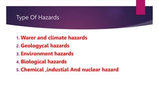 B pharma assignment of drugs and dosages | PPT