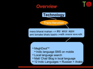 Meghdoot : A Tool For Hindi SMS 