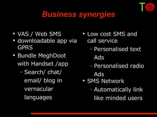Meghdoot : A Tool For Hindi SMS 
