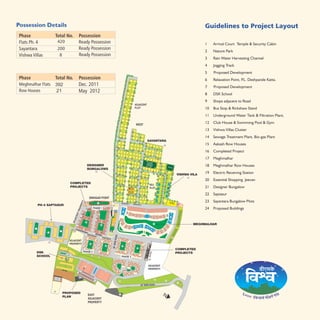 DSK Meghmalhar 1 & 2 BHK luxury Flats in Sinhagad Road , Pune | PDF
