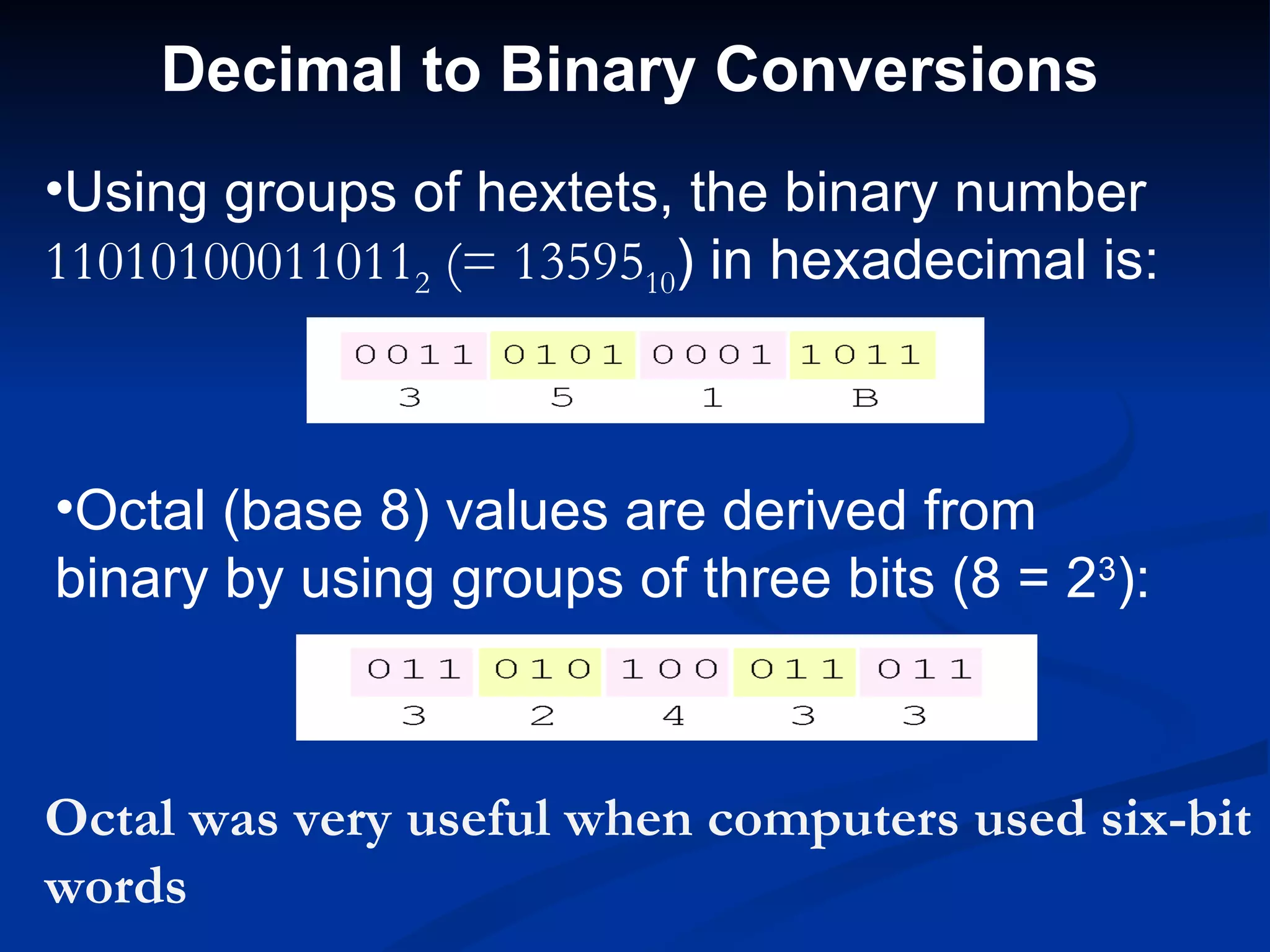 Decimal to Binary Conversions
•Using groups of hextets, the binary number
110101000110112 (= 1359510) in hexadecimal is:



•Octal (base 8) values are derived from
binary by using groups of three bits (8 = 23):



Octal was very useful when computers used six-bit
words
 