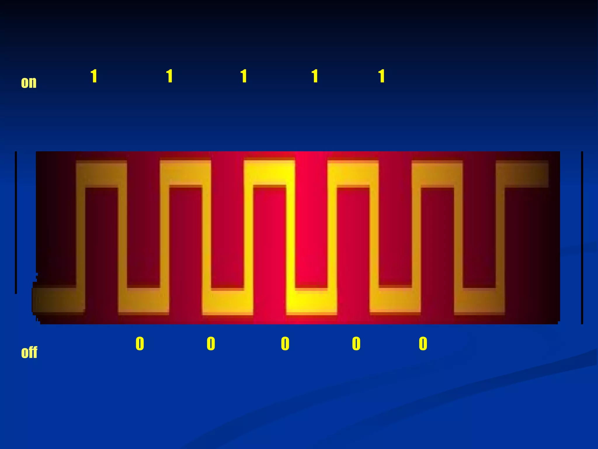 on    1       1       1       1       1




off
          0       0       0       0       0
 