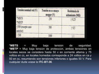 *MBTS = Muy baja tensión de seguridad.
*MBTP = Muy baja tensión de protección, ambas tensiones en
locales secos se considera hasta 50 v en corriente alterna y 75
voltios en cc, en locales húmedos corresponde a 24 voltios en ca y
50 en cc, resumiendo son tensiones inferiores o iguales 50 V. Para
cualquier duda véase la ITC-BT-36.
 