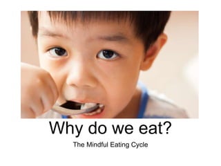 Why do we eat?
The Mindful Eating Cycle
 