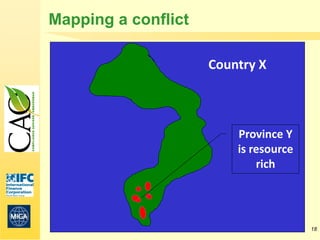 Mapping a conflict

                     Country X



                         Province Y
                         is resource
                             rich




                                       18
 