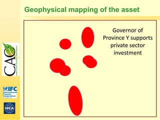 Geophysical mapping of the asset

                         Governor of
                     Province Y supports
                        private sector
                         investment
 