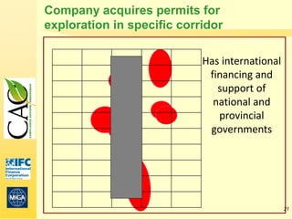 Company acquires permits for
exploration in specific corridor

                            Has international
                             financing and
                               support of
                              national and
                               provincial
                             governments




                                                21
 