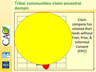 Tribal communities claim ancestral
domain

                                  Claim
                              company has
                             violated their
                             lands without
                              Free, Prior, &
                                Informed
                                 Consent
                                  (FPIC)



                                               22
 