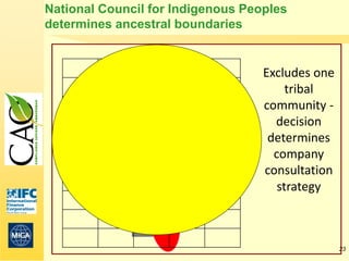 National Council for Indigenous Peoples
determines ancestral boundaries


                                   Excludes one
                                        tribal
                                   community -
                                     decision
                                    determines
                                     company
                                   consultation
                                      strategy



                                                  23
 