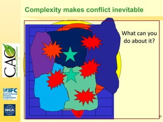 Complexity makes conflict inevitable


                             What can you
                             do about it?




                                            30
 