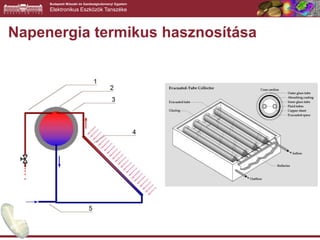 Megújuló energiák és a "Föld űrhajó" jövője Slide 28