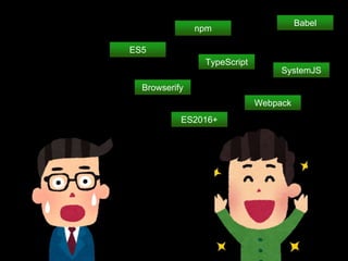 Babel
npm
ES5
Browserify
ES2016+
SystemJS
Webpack
TypeScript
 