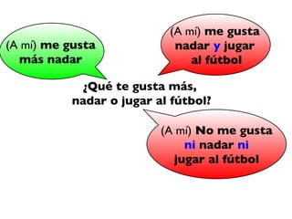 ¿Qué te gusta más,  nadar o jugar al fútbol? (A mí)  me gusta más nadar (A mí)  No me gusta ni  nadar  ni jugar al fútbol (A mí)  me gusta  nadar  y  jugar  al fútbol 