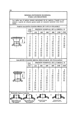 Megyesy_Eugene_Manual_De_Recipientes_A_P.pdf
