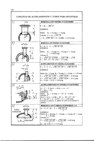 Megyesy_Eugene_Manual_De_Recipientes_A_P.pdf