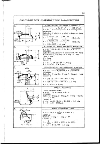 Megyesy_Eugene_Manual_De_Recipientes_A_P.pdf