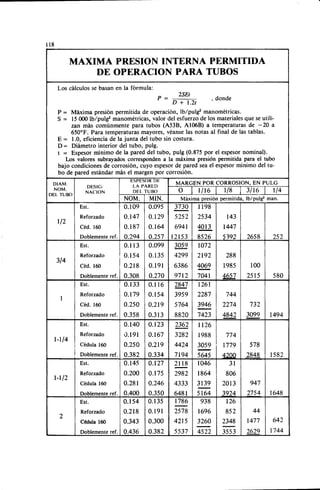Megyesy_Eugene_Manual_De_Recipientes_A_P.pdf