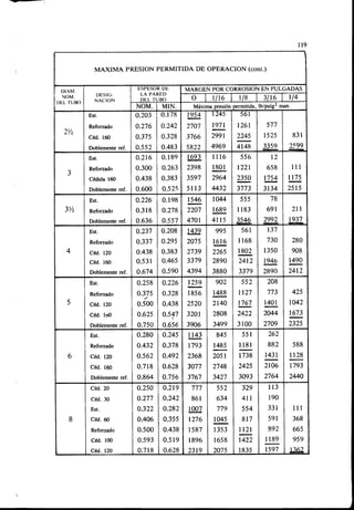 Megyesy_Eugene_Manual_De_Recipientes_A_P.pdf