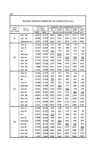 Megyesy_Eugene_Manual_De_Recipientes_A_P.pdf