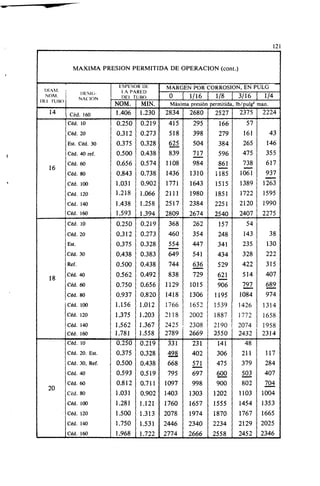 Megyesy_Eugene_Manual_De_Recipientes_A_P.pdf