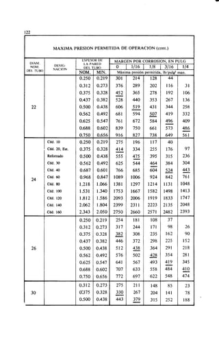 Megyesy_Eugene_Manual_De_Recipientes_A_P.pdf
